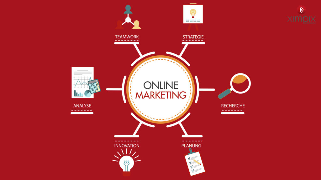 online-marketing-hannover